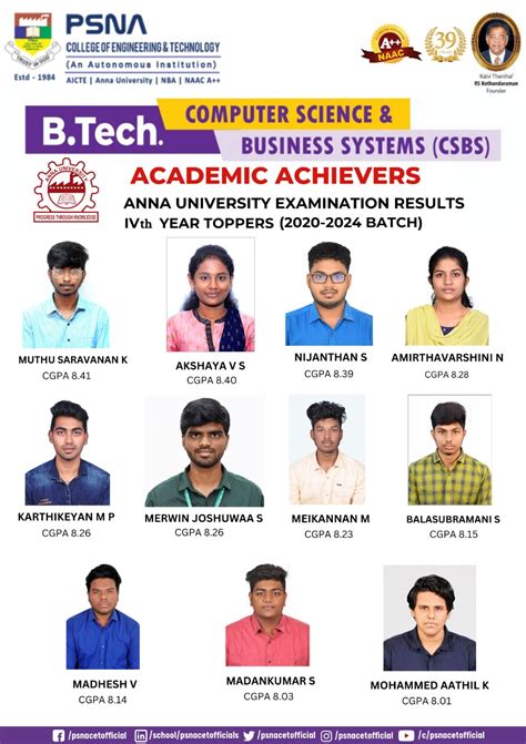 Computer-Science-and-Business-Systems-Academic-Achievers