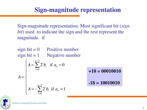 Computer Calculation of 2 Compliments 的图像结果