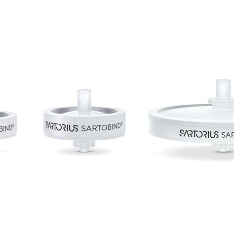 Ion Exchange Chromatography for Research and Development | Sartorius