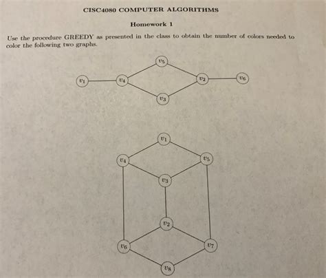 Implementing Greedy Color Method 的图像结果