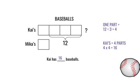 Image result for Model Drawing Math
