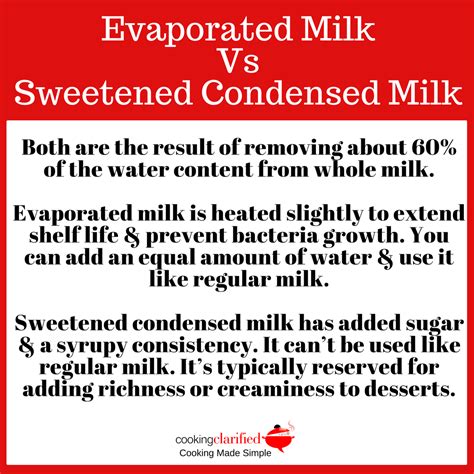 Evaporated Milk vs Condensed Milk – Cooking Clarified
