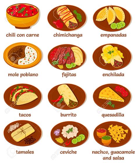 Authentic Mexican Food Recipes