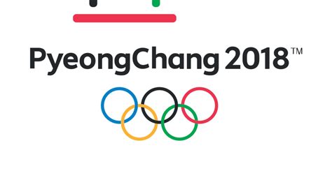 PyeongChang 2018 Snowboard - Olympic Results by Discipline