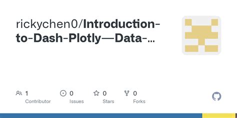 Python Dash Tutorial 的图像结果