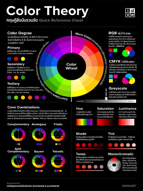 Image result for Document Design Color Theory