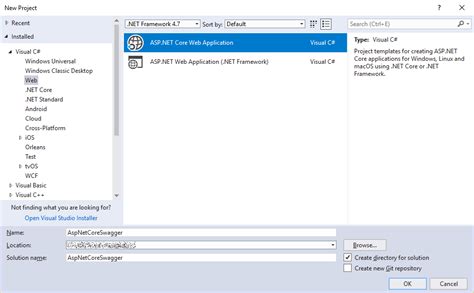 Image result for Swagger Asp.net Web API