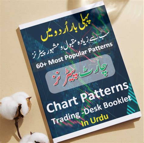 60+ Most Popular Chart Patterns Trading Book In Urdu for all Crypto and Forex Markets Urdu Local ...
