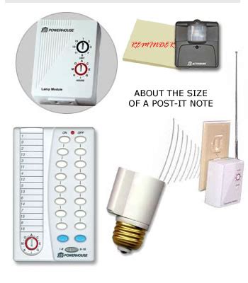 Image result for Home Automation Remote Control