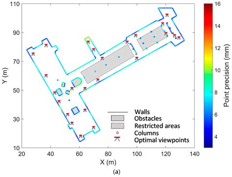 A Model-Based Design System for Terrestrial Laser Scanning Networks in ...