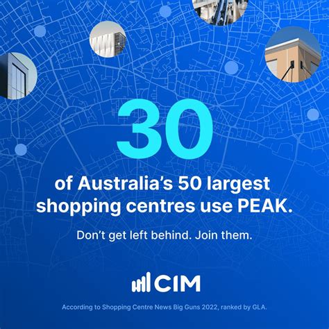 Igor Ivanov on LinkedIn: 30 out of 50 largest shopping centers in ...