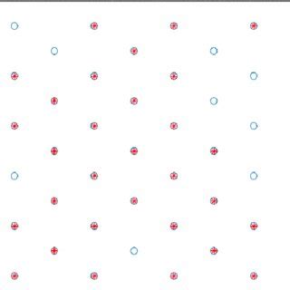 Image result for Wind Farm Layout Optimization MATLAB 2D