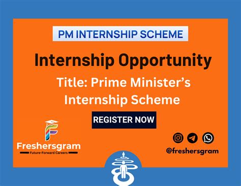 Prime Minister’s Internship Scheme (Pilot Project 2024-25)