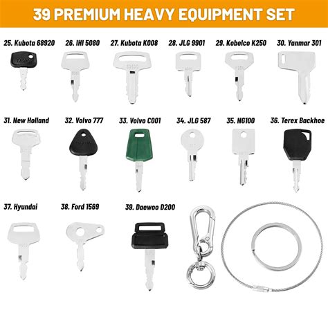 IDEASURE 39 PCS Heavy Equipment Key Set, Construction India | Ubuy