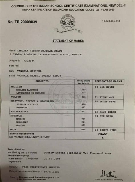 Tenth certificate - Vishnu dharshak reddy - BBA - SPPU - Studocu