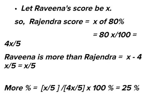 Rajendra Scored 20% less marks than Raveena how much percent more marks ...