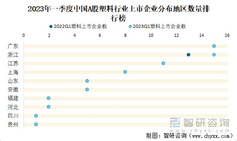 界面2019中国A股上市公司高管薪酬榜发布，6257位高管年薪过百万|界面新闻