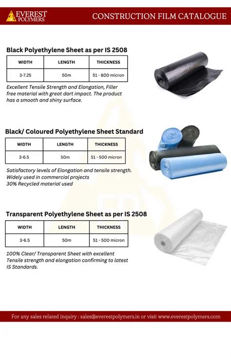 Polythene Sheet - LDPE Plastic Sheet for PCC RCC Manufacturer from New ...