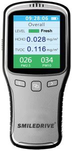 Smiledrive Portable Air Quality Pollution Meter with Color Graphic ...