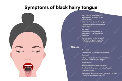 Premium Vector | Symptoms of black hairy tongue medical information