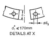 Circlip, Internal Circlips, External Circlips Heavy and Light Series