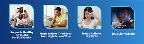 Medzzi Clear Vision Eye Care Tablets | Lutein, Zeaxanthin, Bilberry ...