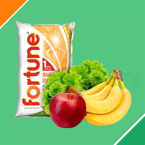 Amazon Great Republic Day Sale 2025