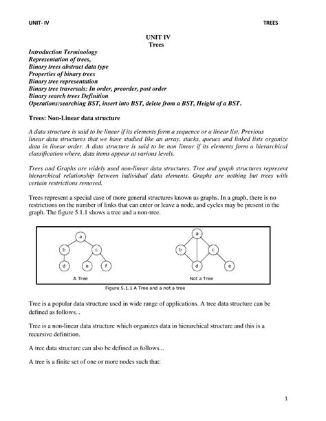 Unit4 introduction terminology - UNIT IV Trees Introduction Terminology ...
