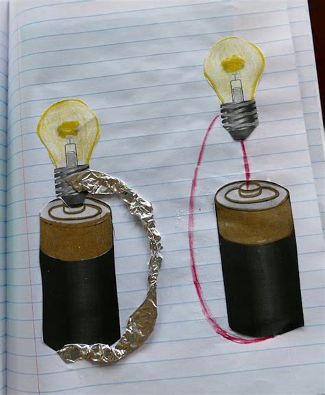 Image result for Electrical Circuits Free Science Lessons