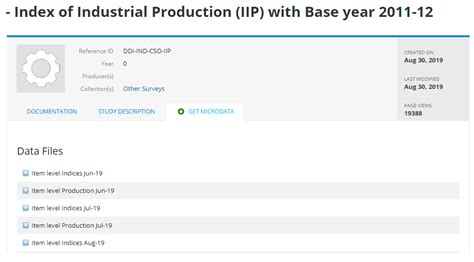 How to download datasets from MOSPI - ICSSR and MOSPI Datasets ...