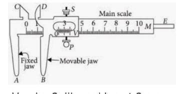 Draw a vernier caliper showing that it measures a cube. - Brainly.in