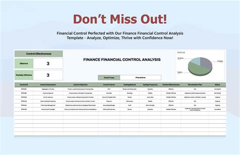 Image result for Financial Control