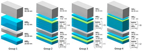 Inhibition of Anti-Reflection Film Cracks on Plastic Substrates Using ...