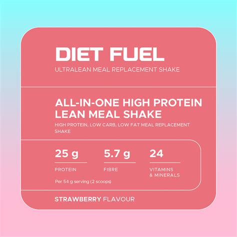 USN Protein | Brands | H&B