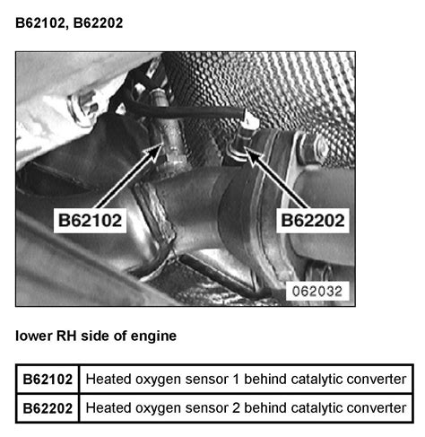 Image result for BMW O2 Sensor Fuse Location 520D