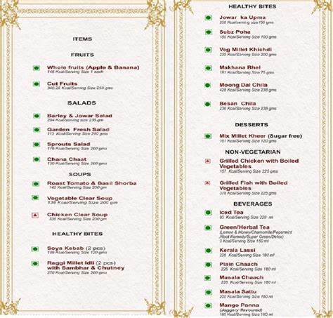 स्प्राउट सलाद, ग्रिल्ड चिकन, रागी मिलेट इडली और खीर... अब हेल्दी खाना ...