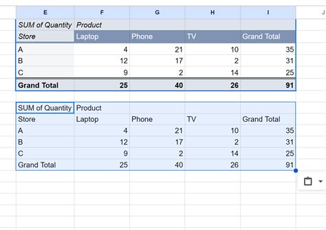 How to Convert Pivot Table to Normal Table 的图像结果