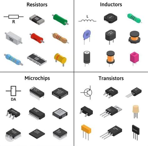 Image result for Basic Electronic Circuits