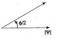 A vector of magnitude |Ψ prime| is turned through angle (φ/2). The ...