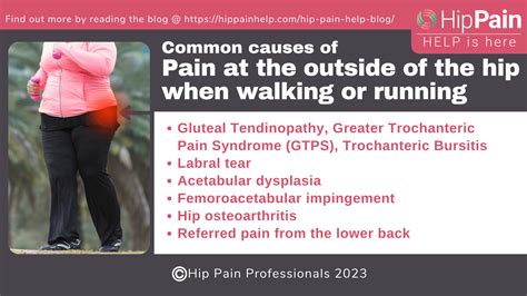 Causes of Hip Pain When Running or Walking - Hip Pain Help