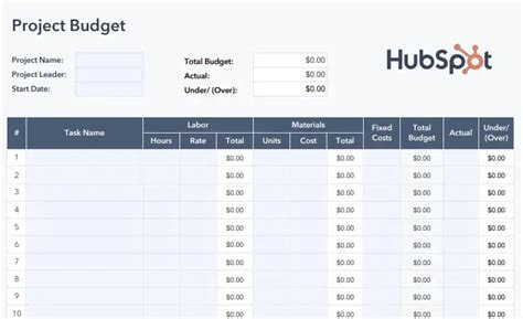 My Recommended Free Business Budget Templates to Use in 2025 - Blog