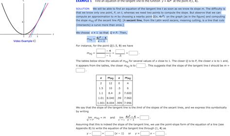 Image result for What Is Tangent Line of a Function