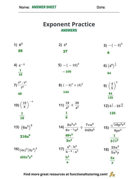 Image result for Exponents Simplification Worksheet