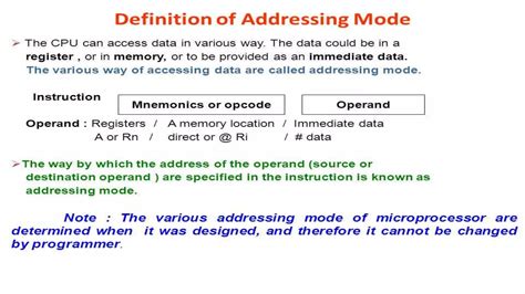 Image result for Addressing Mode Examples