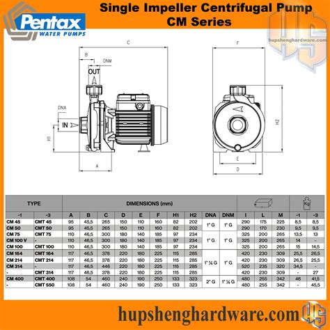 Pentax CMT550 Centrifugal Water Pump Single Impeller