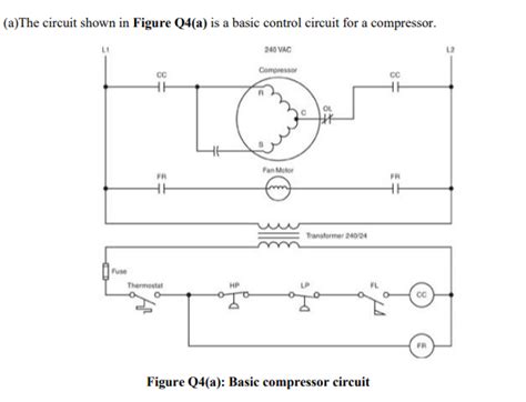 Image result for The Compressor Function Circuit