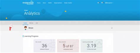 Tutorial Tracker Review 的图像结果