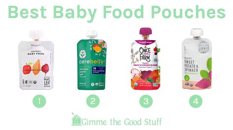Best Baby Food Pouches for Healthy Babies and Toddlers