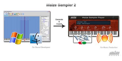 Image result for Sampler Virtual