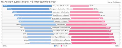 Image result for Area Code 11214